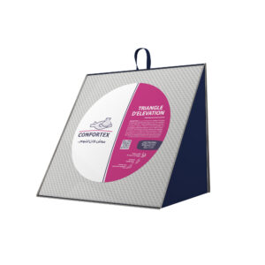 Triangle d’élévation